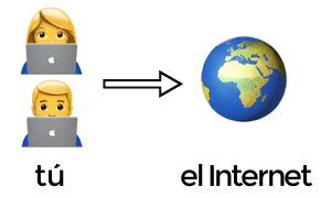 Conexión sin Proxy